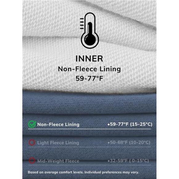 Womens Wide Leg Sweatpants High Waisted Blue - Picture 2 of 6